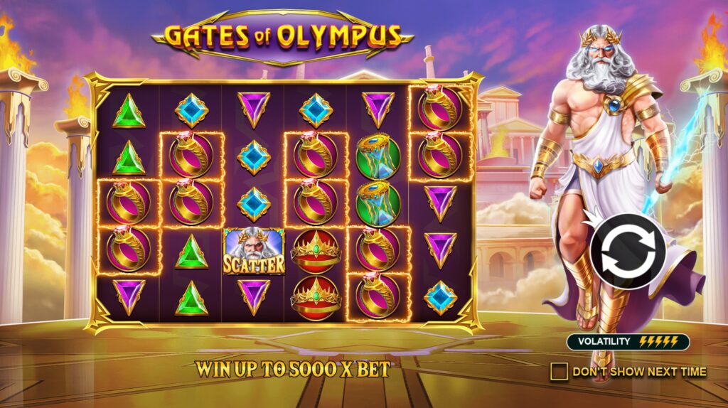 Gates of Olympus slots